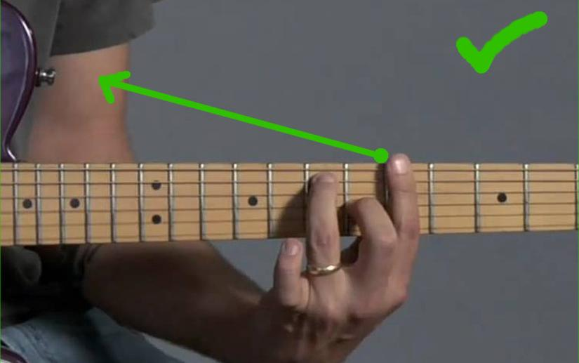 Akord F-dur na gitarze