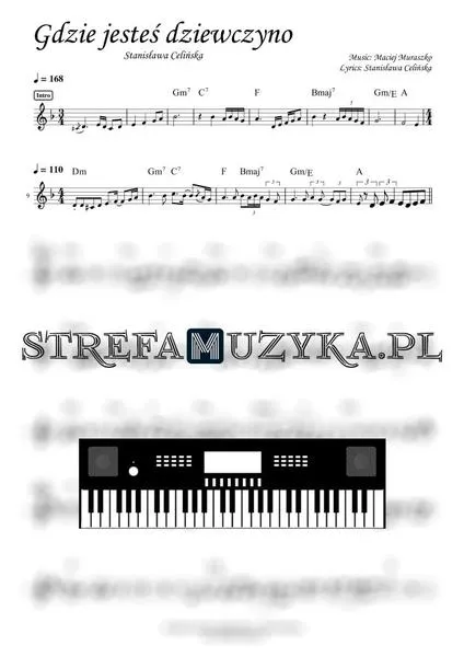 Akordy na gitarze