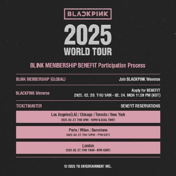 Bilet VIP BLACKPINK