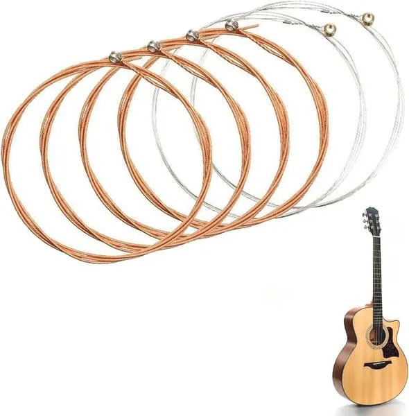 Brzmienie strun gitarowych