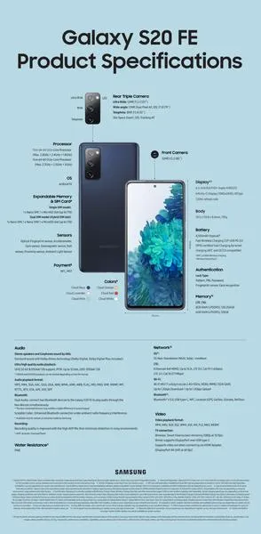 Podłączenie słuchawek do Samsung S20 FE