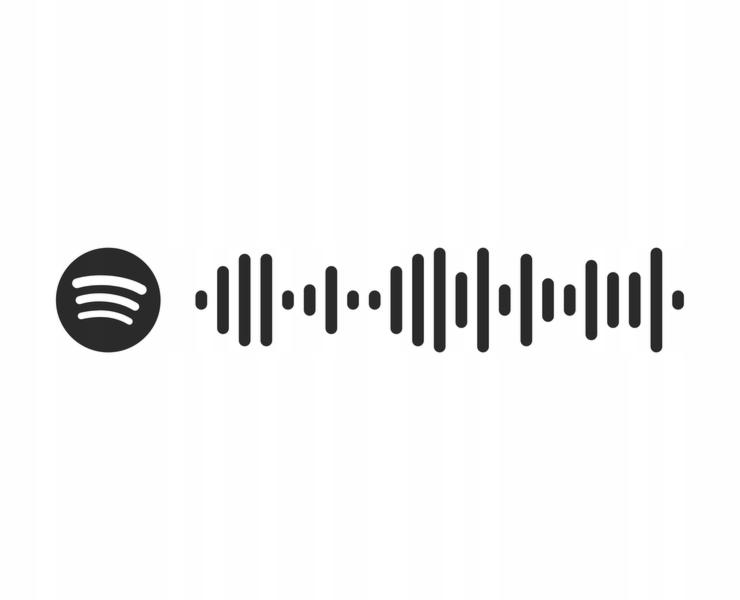 Realizacja karty podarunkowej Spotify