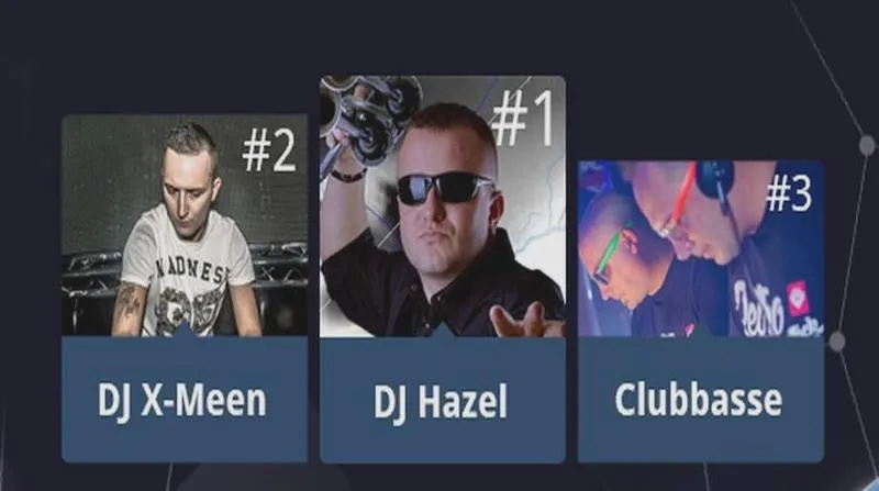 Trendy w branży DJ-skiej
