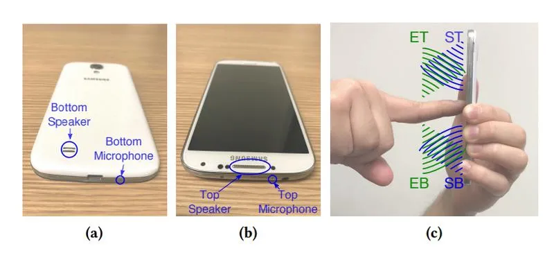 Włączenie mikrofonu w telefonie